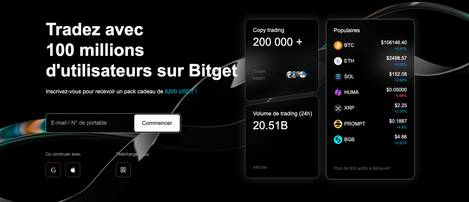 bitget