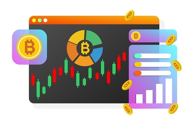 Contrat à terme BTC