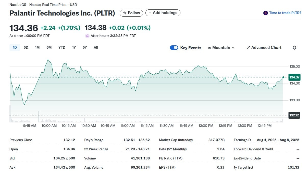 palantir 