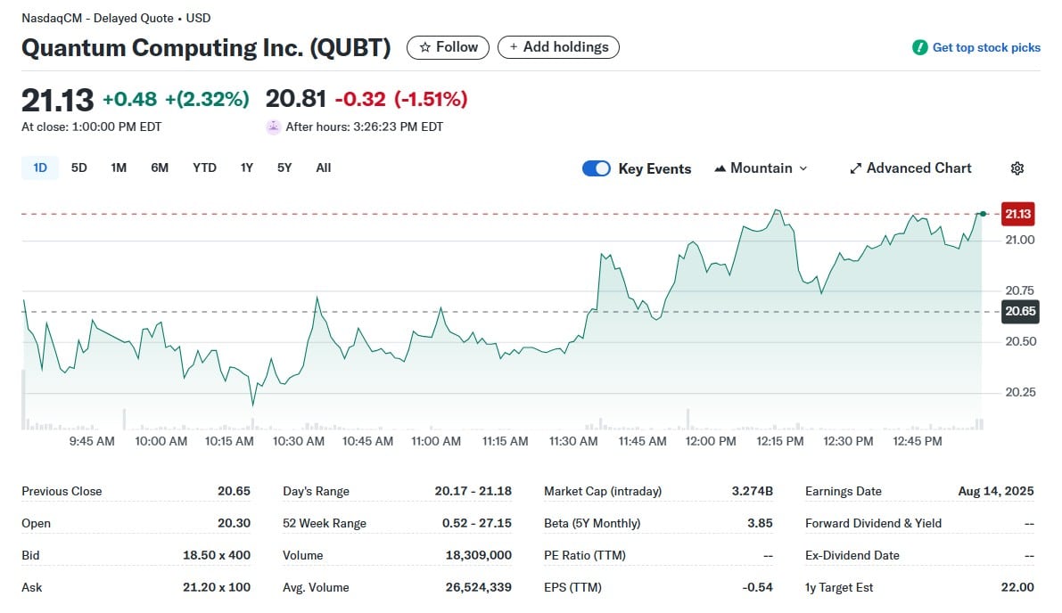 Quantum Computing Inc