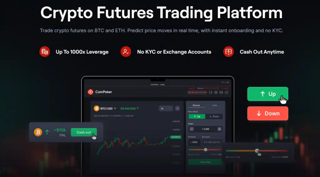 coinfutures plateforme