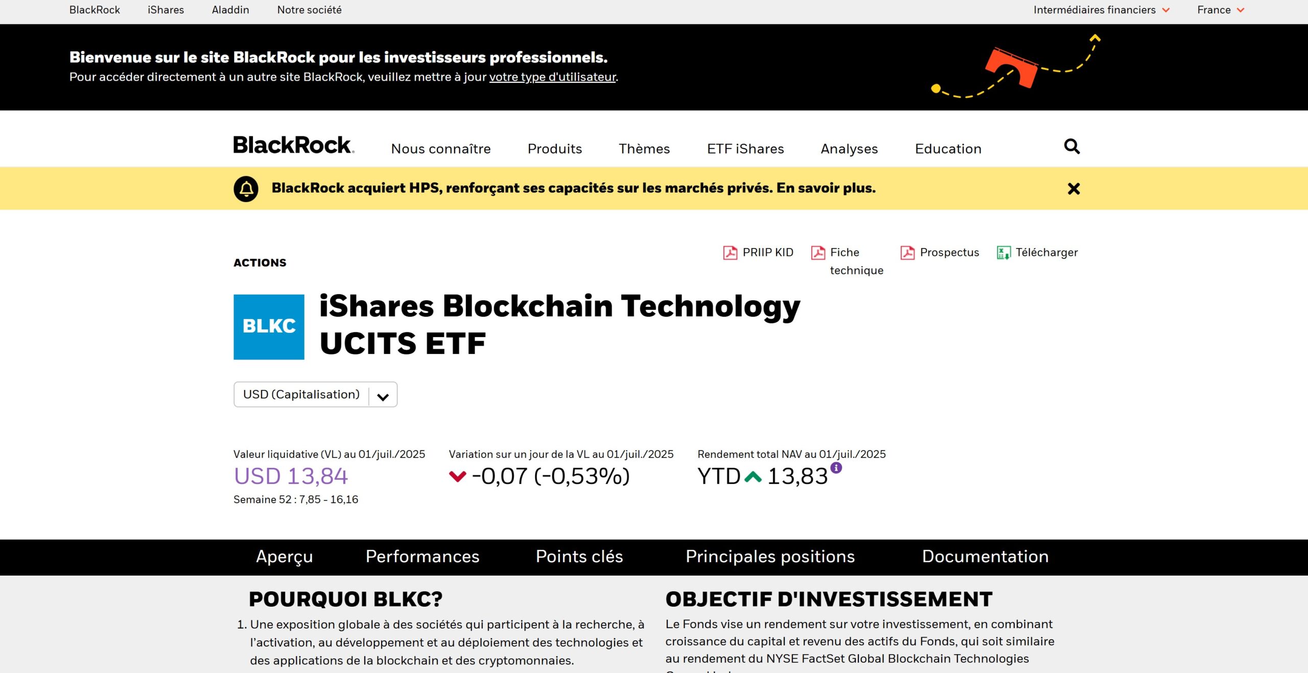 ishares blockchain technology