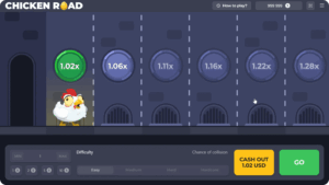 Chicken road