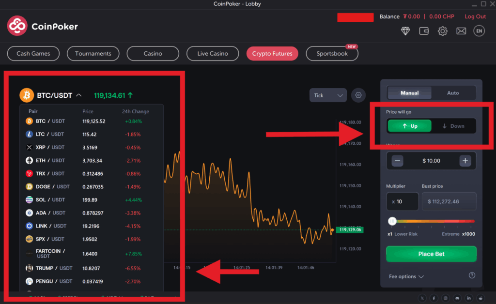 fonctionnalités coinfutures trading sur marge