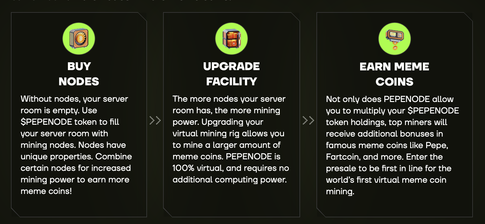 Comment acheter $PEPENODE en prévente : Guide complet 2026