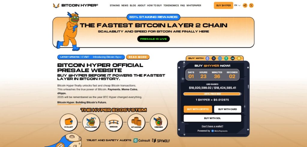 bitcoin hyper