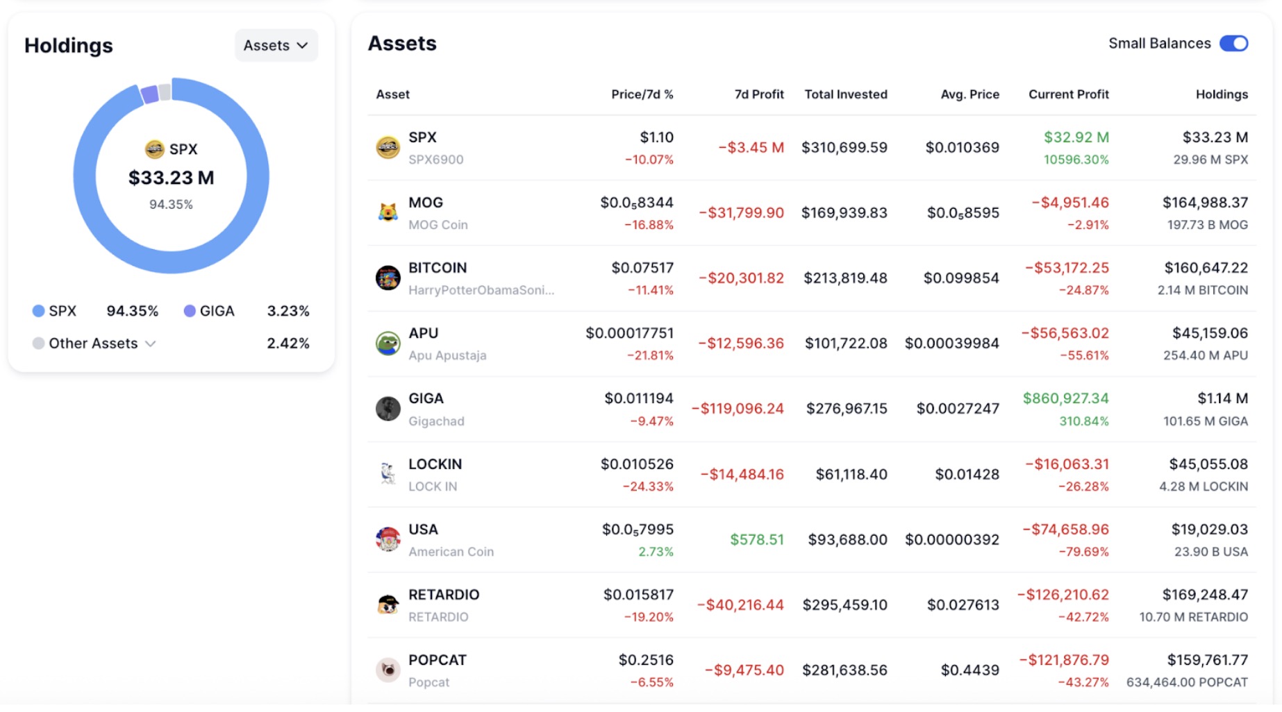 TOKEN6900 démarre : FOMO total, 100x à l'horizon ?