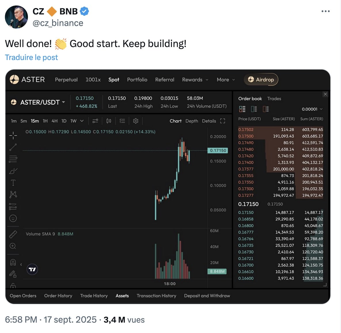 Aster explose tous les records : CZ dément fermement tout lien direct avec  le projet