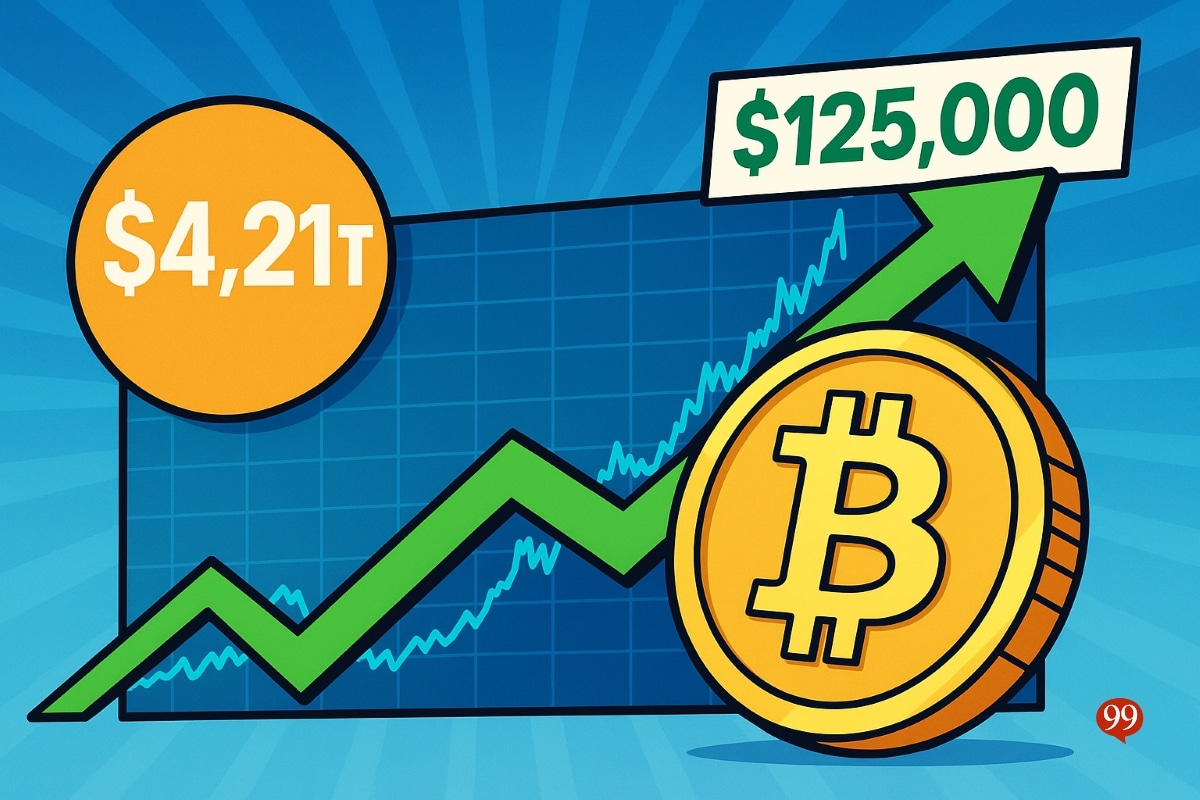 Bitcoin vise 125 000 dollars, la crypto dépasse 4,21 trillions