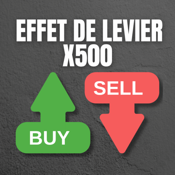 Les meilleures plateformes de trading crypto populaires avec effet de levier 1:500