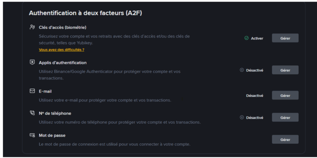 activer la 2FA