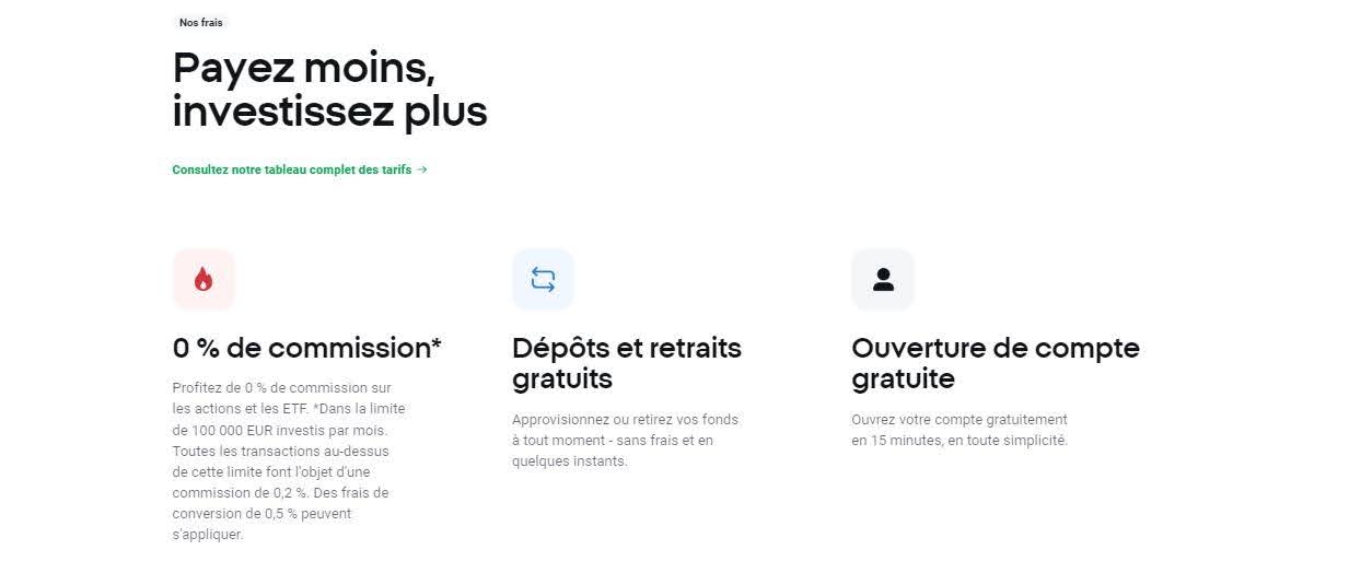 conditions de trading chez XTB