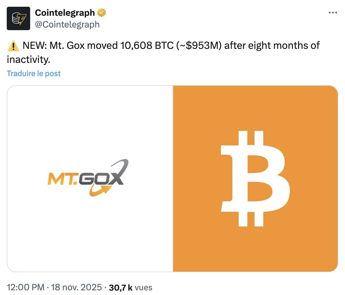 953 M$ transférés par Mt. Gox : le marché retient son souffle