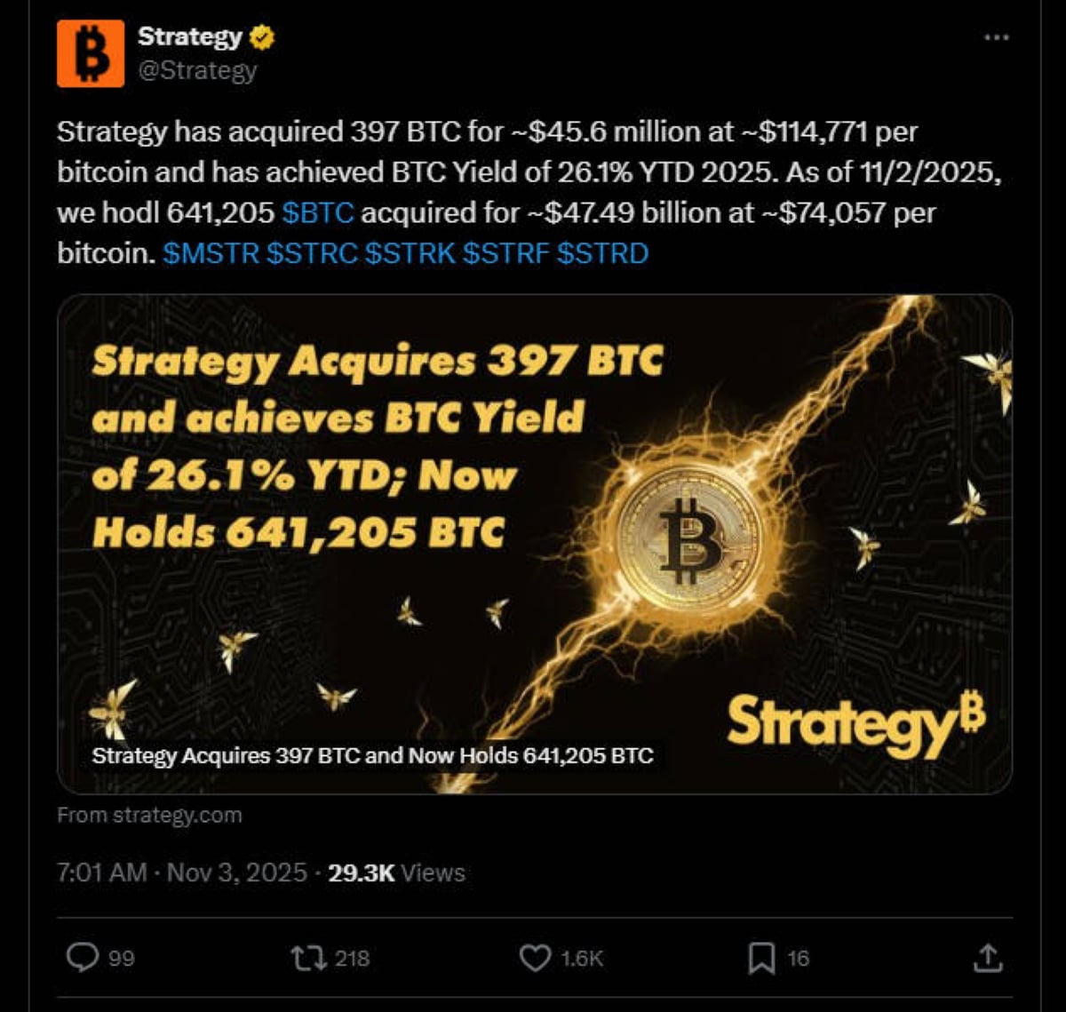 Michael Saylor relance les achats de Bitcoin, mais au ralenti