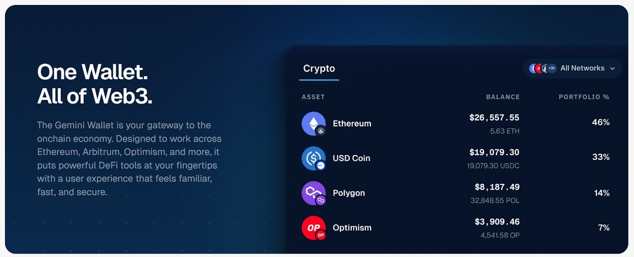 Crypto-monnaies disponibles