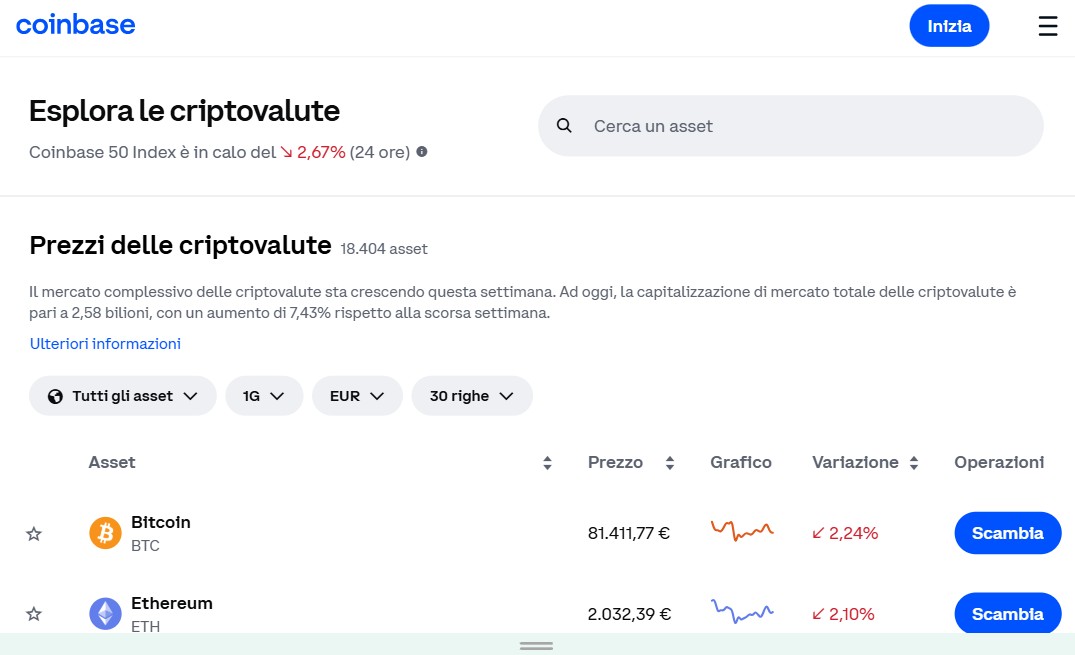 coinbase home migliori wallet decentralizzati
