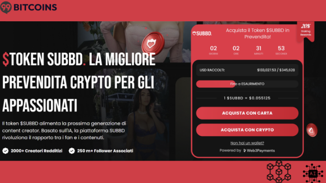 Previsioni SUBBD ($SUBBD) per il periodo 2026-2030