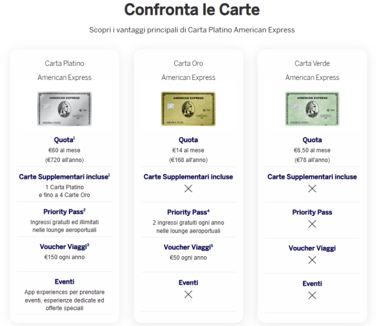 comprare criptovalute con amex - 1