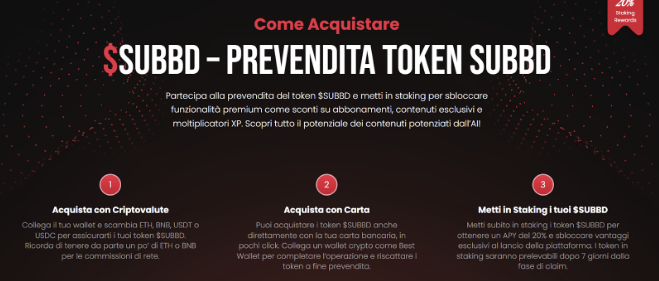 previsioni subbd - come comprare