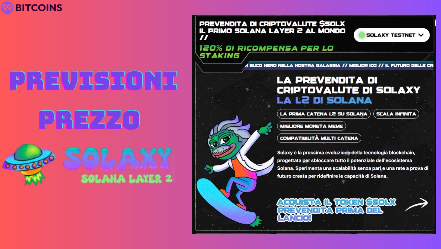 Previsioni Solaxy dalla Fine del 2026 alla Fine del 2030