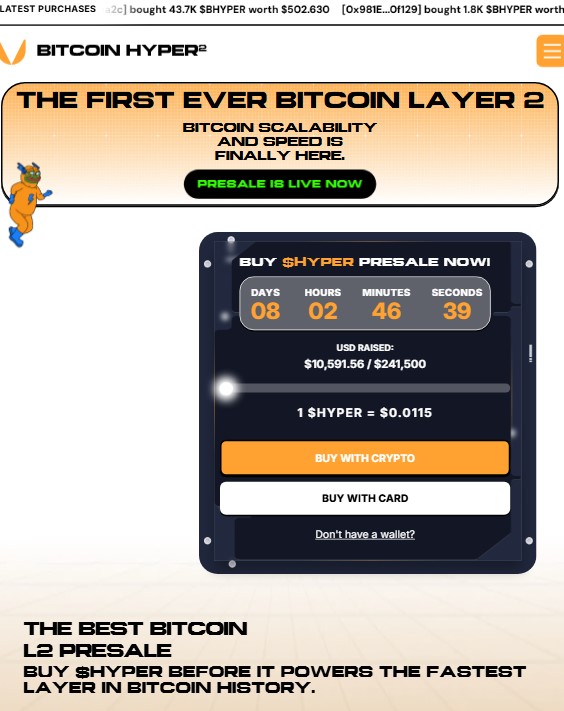 bitcoinhyper-pagina principale