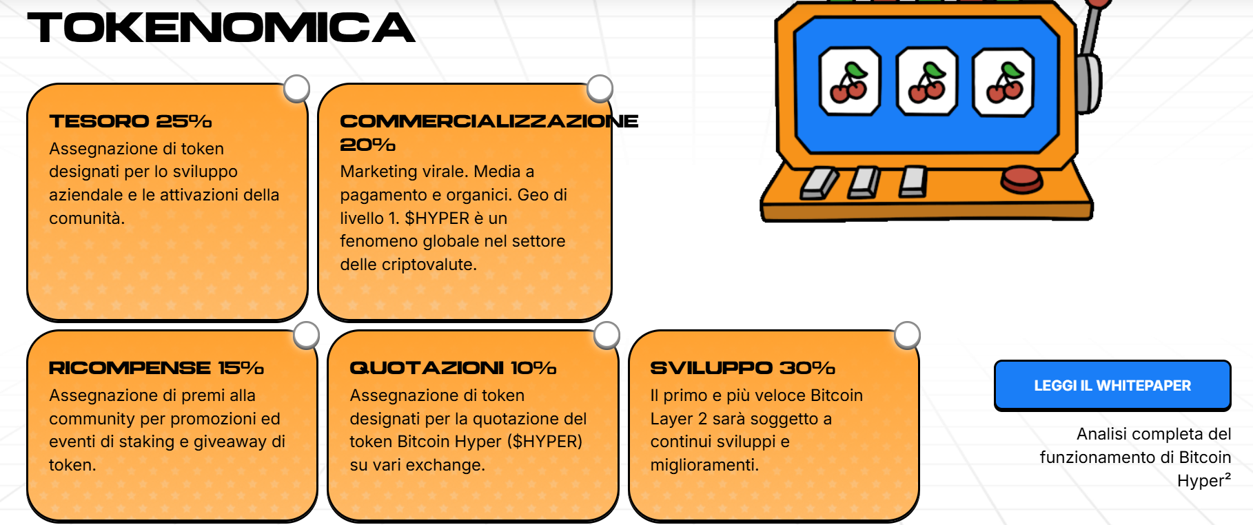 Comprare bitcoin Hyper - tokenomics