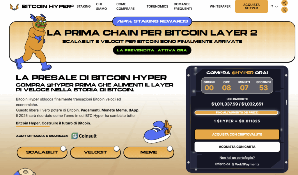 Previsioni Bitcoin Hyper - home