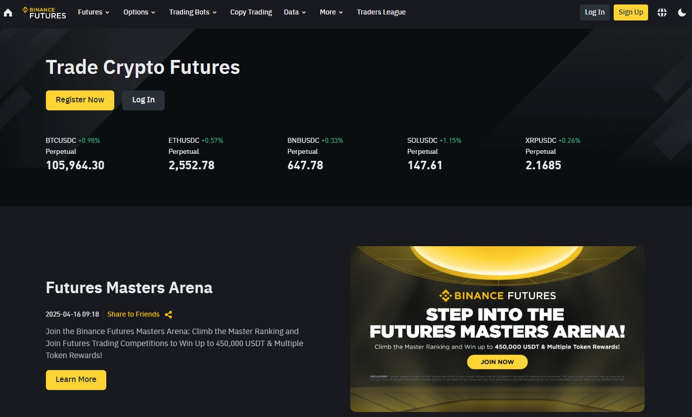 binance futures crypto