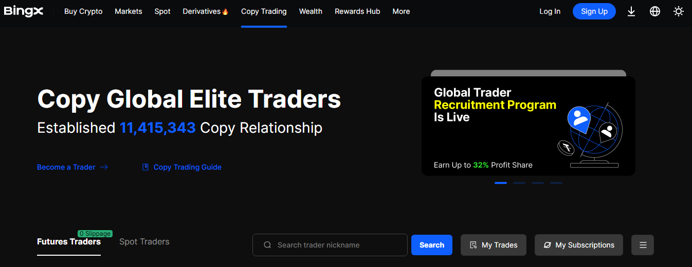 bingx copy trading