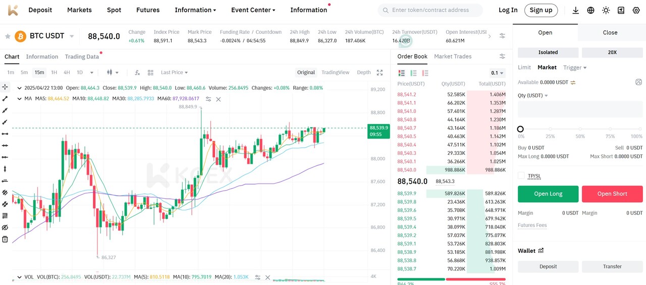 kcex futures crypto
