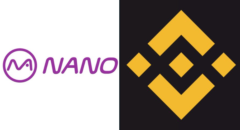 Binance: Le aziende cinesi stanno scommettendo miliardi su BNB
