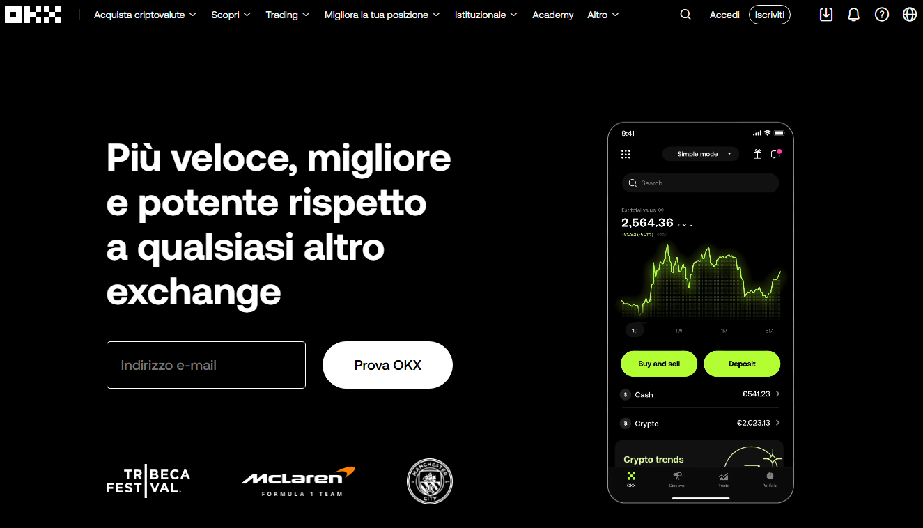 okx copy trading
