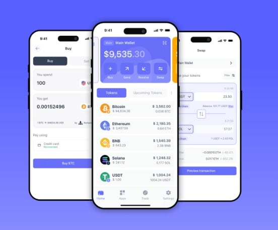 Previsioni Best Wallet Token (BEST) 2025 – 2030