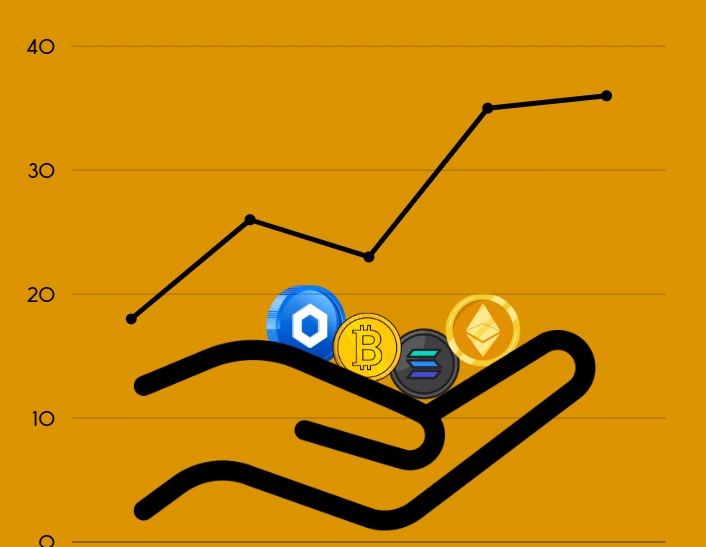 Market Cap Crypto Raggiunge un Nuovo Massimo. TOKEN6900 Potrebbe Crescere