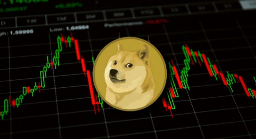 Cosa potrebbe influenzare il prezzo futuro di DOGE?