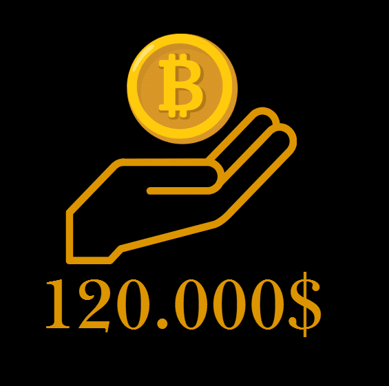 BitcoinOltre i 120.000$ Mentre le Altcoin Sono Sottovalutate