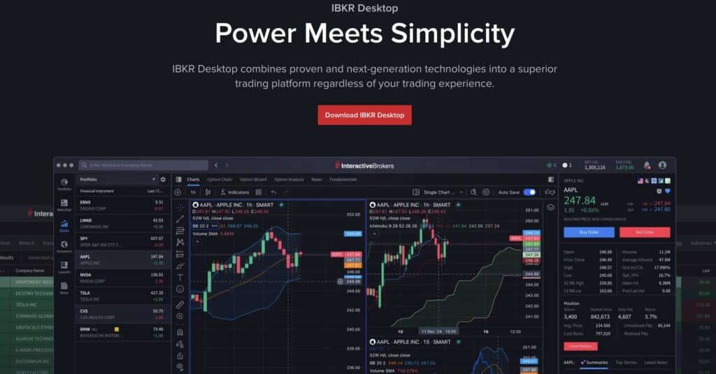 HYLQ è un broker che consente di individuare le migliori azioni crypto ed operare con la massima semplicità