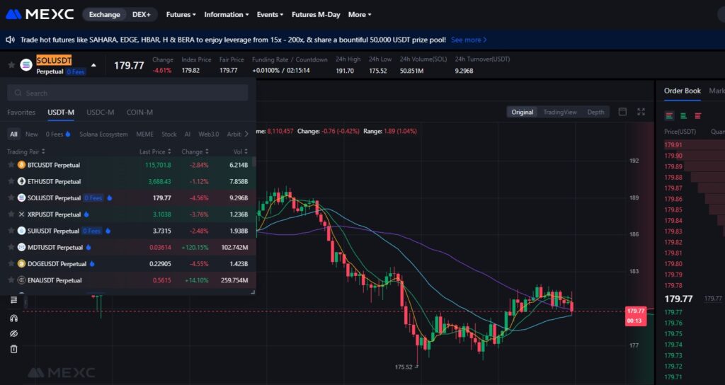Il contratto perpetuo SOL/USDT sulla piattaforma MEXC