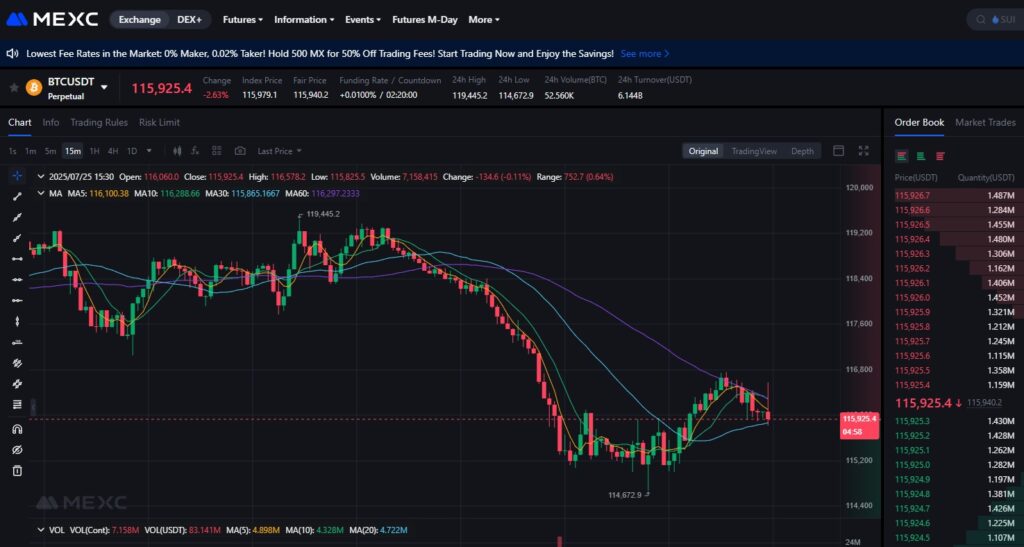 Le istruzioni per trasferire i fondi al wallet Futures