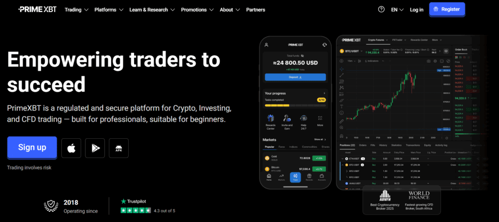 piattaforme futures Ethereum - prime XBT