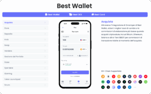 Best Wallet - il miglior exchange no KYC con wallet integrato