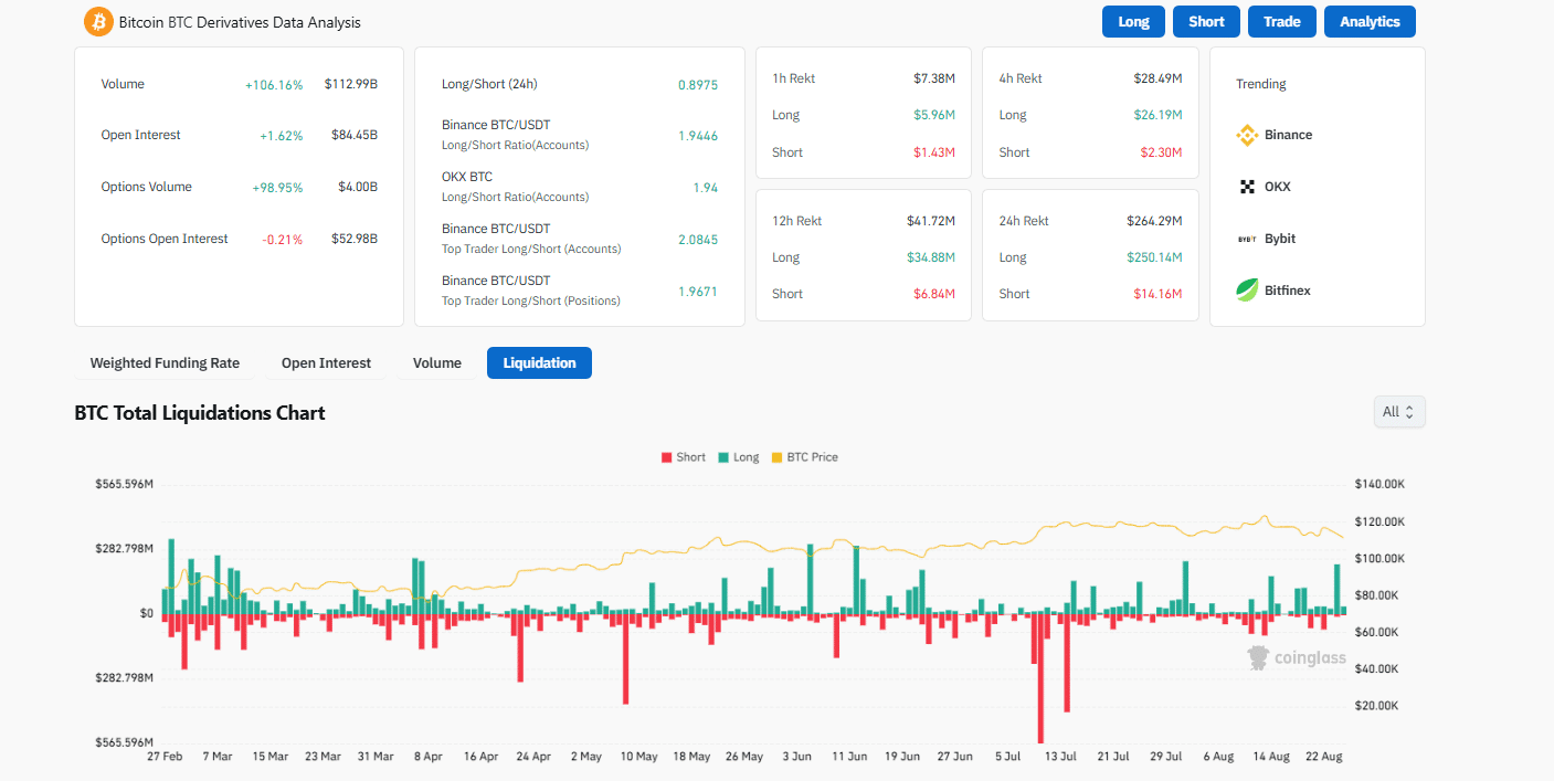 Perchè le Crypto Sono in Calo Oggi: BTC/USD Scende e ETH/USD Respinge I  5.000$ - 99bitcoins IT