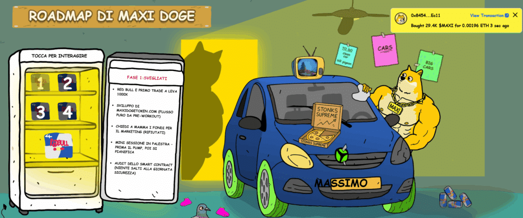 Previsioni Maxi Doge - roadmap