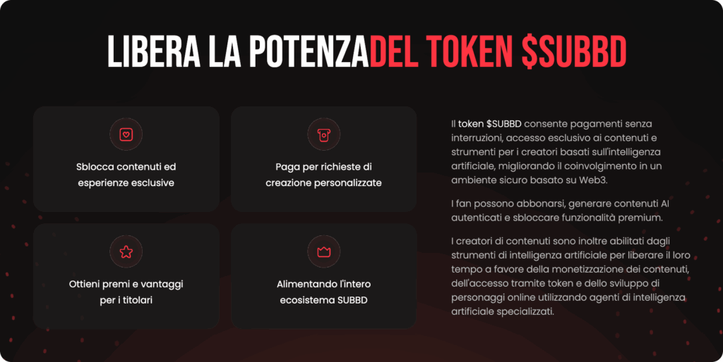 SUBBD (SUBBD) - token dedicato ai content creator che sfruttano intelligenza artificiale