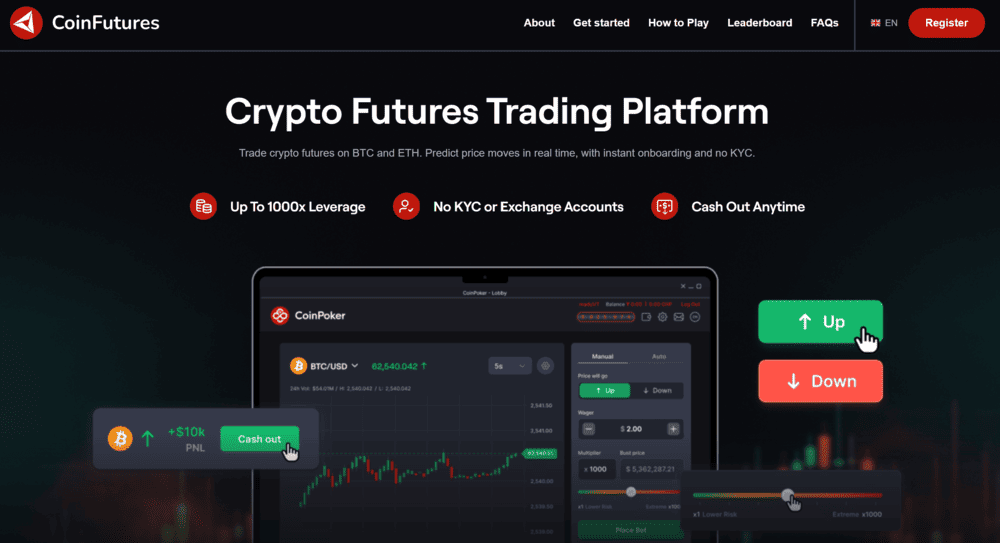 CoinFutures-Homepage