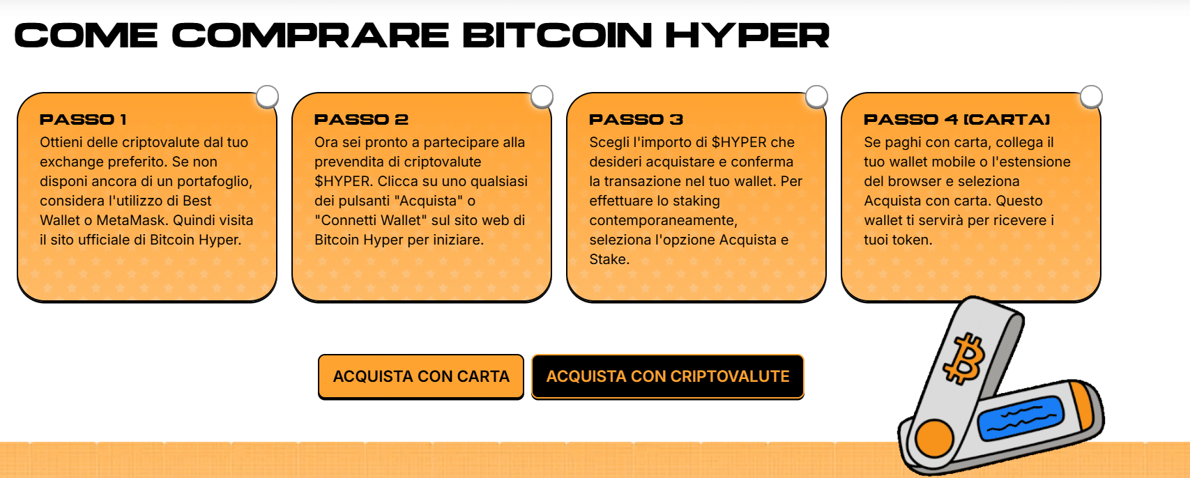 Bitcoin Hyper - Il primo BTC Layer 2 raggiunge $ 20 milioni in prevendita -  99bitcoins IT