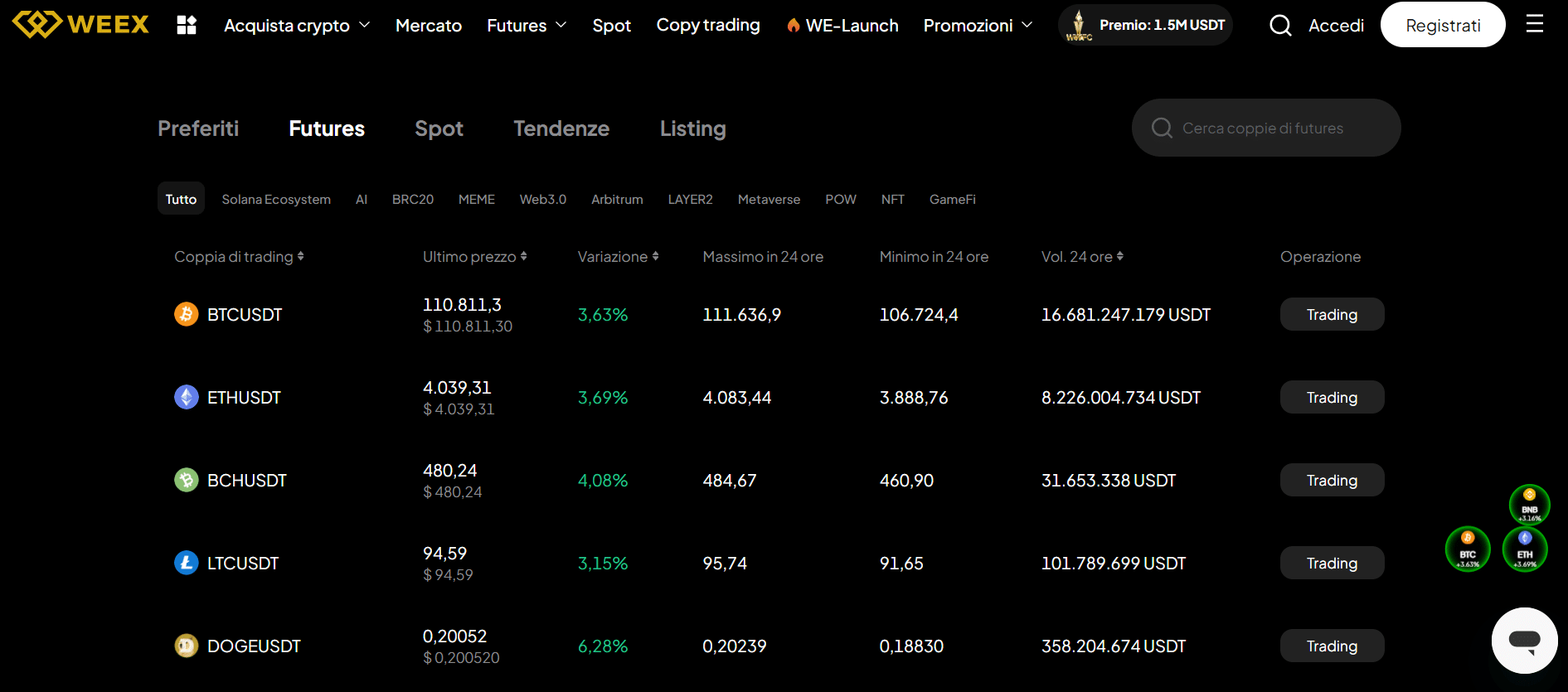 bonus weex - crypto
