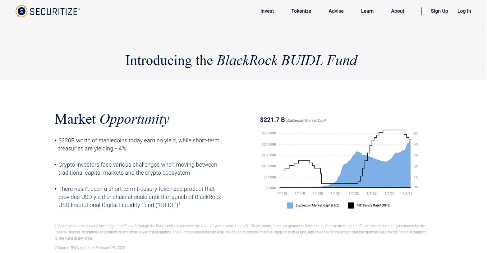 buidl