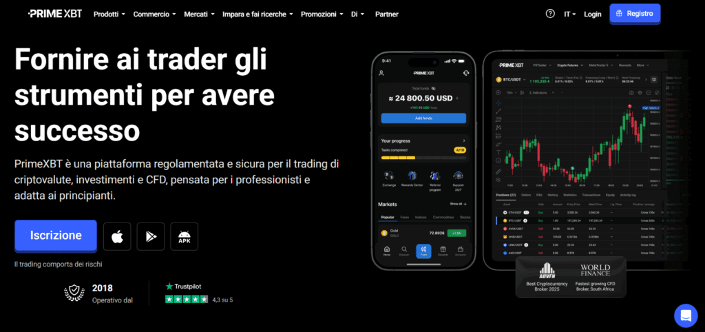 exchange crypto con leva 1000x - primexbt