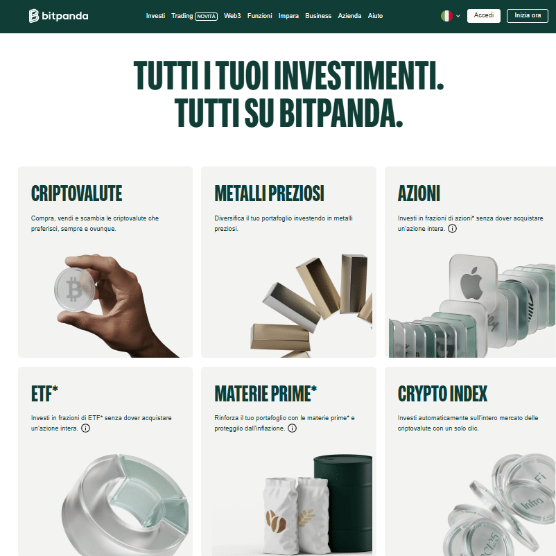 recensione Bitpanda - prodotti